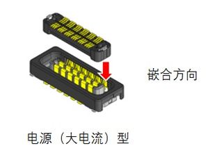 京瓷5655系列板对板连接器 为监控摄像头精准化、高可靠性赋能
